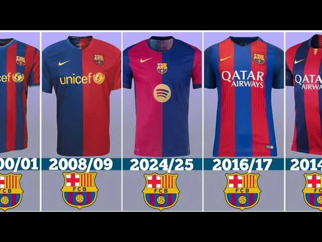 From Blaugrana to Modern Styles: The History of Barcelona’s Legendary Jerseys 1745065547564