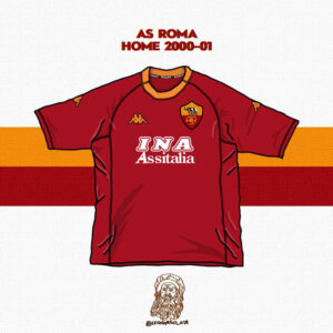 AS Roma 2000-2001 Home Retro Jersey