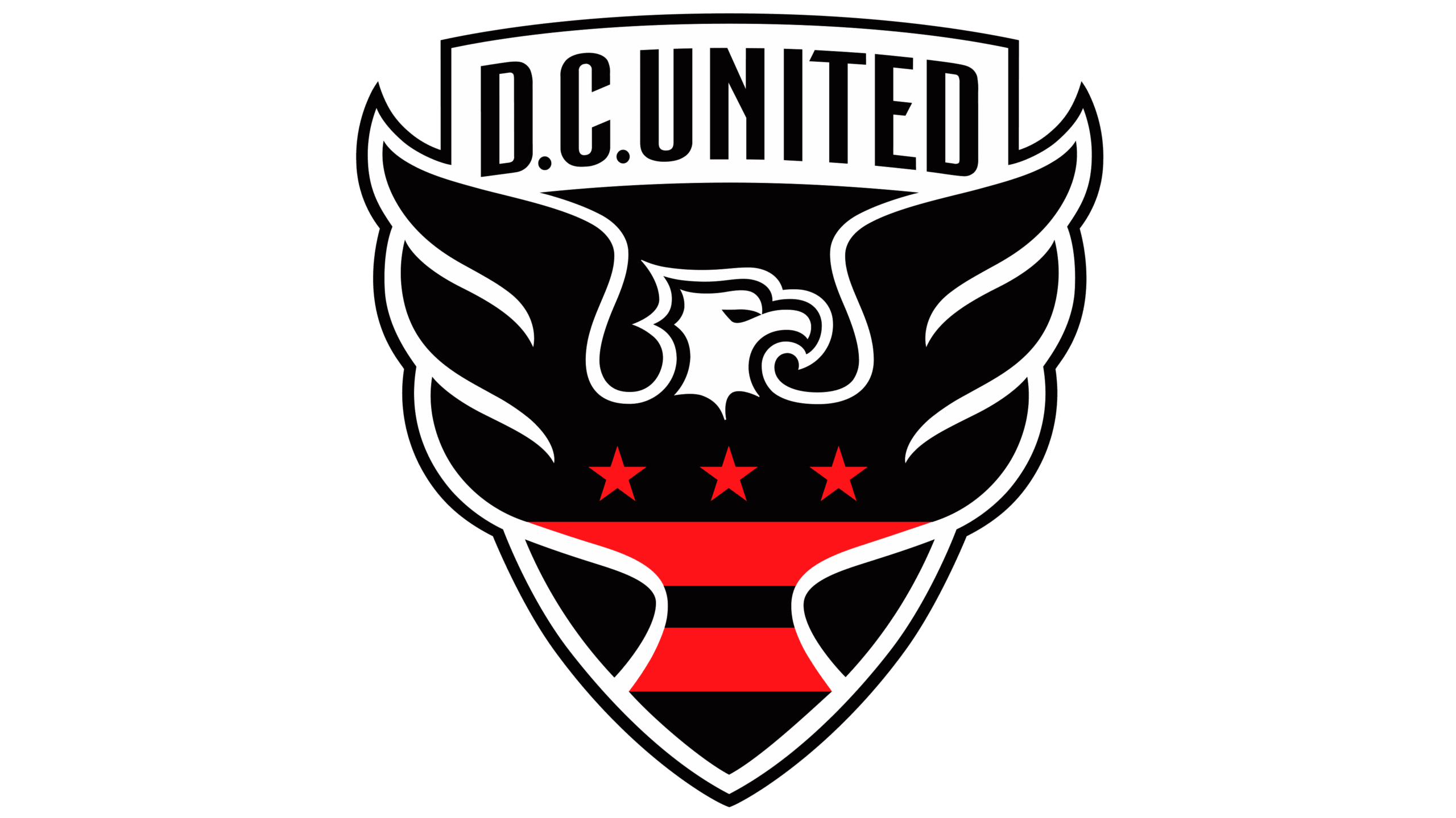 D.C. United